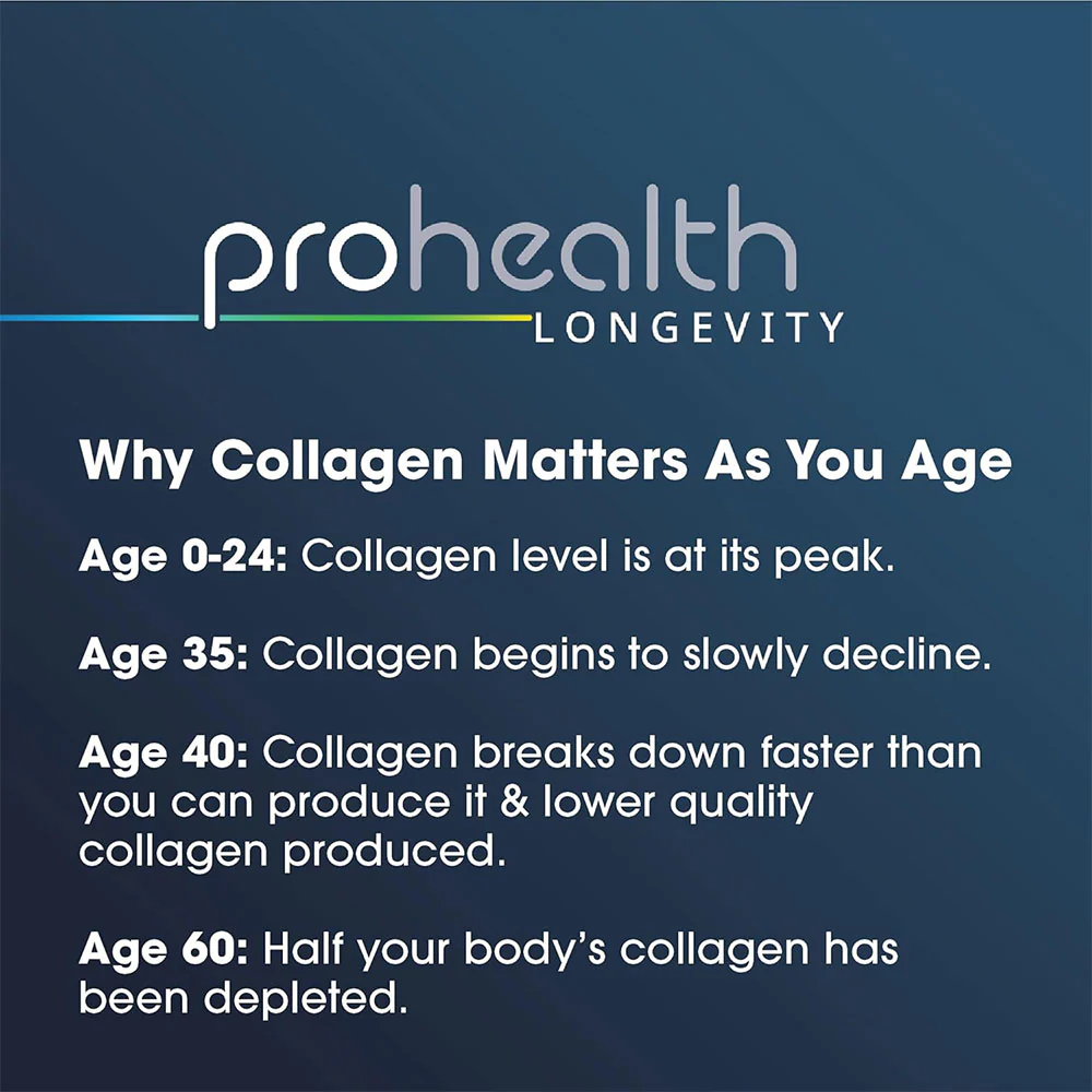 Longevity Collagen + TYPE I, II, III, V, & X Hydrolyzed Collagen Peptides Unflavored Powder - 690 grams - Image 4
